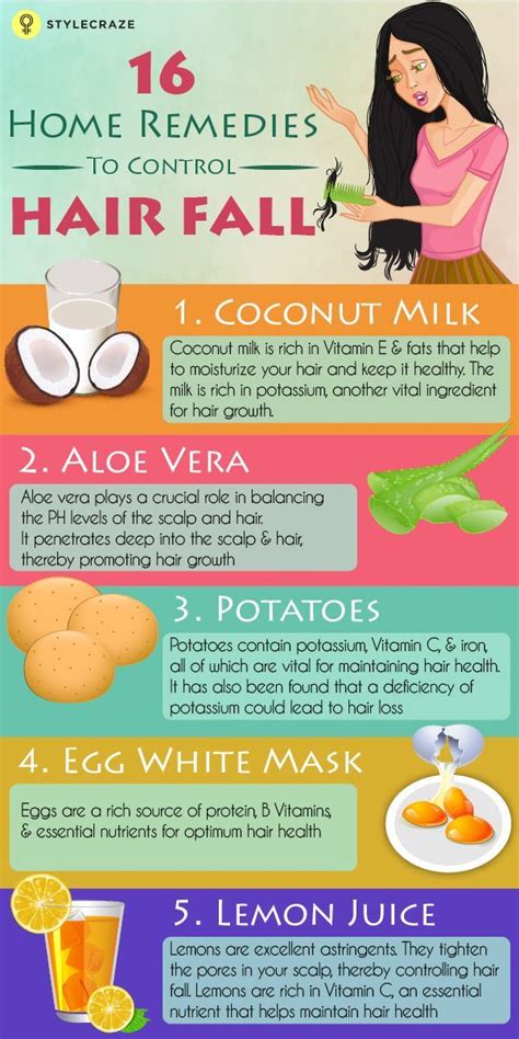 White black red green blue yellow magenta cyan. 11 Effective Home Remedies And Tips To Control Hair Fall ...