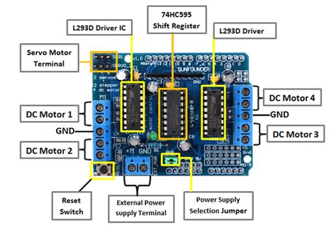 L293d Motor Driver Pinout Datasheet Arduino Connections 41 Off