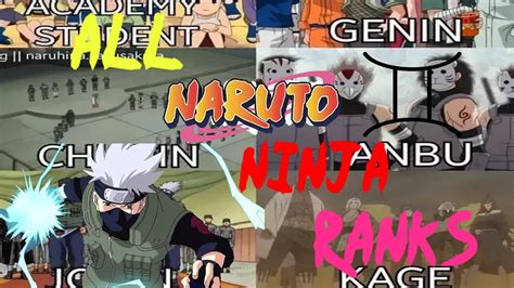All Naruto Shinobi Ranks Youtube