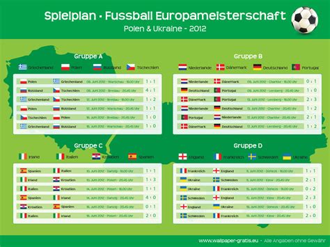 Den kompletten spielplan gibt's hier. Fussball EM 2012 Spielplan - Gruppe A, B, C, D