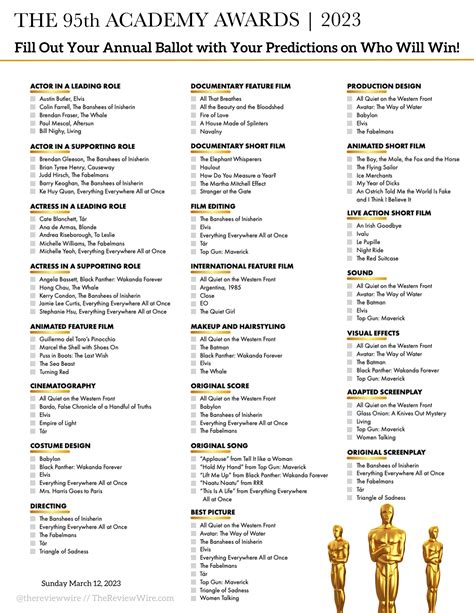 Printable Oscar Ballot Complete List The Review Wire