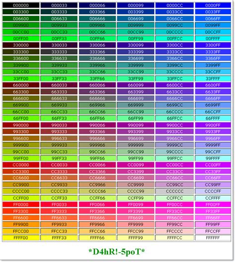 Kode Warna Html Lengkap Full Color Ruang Ilmu