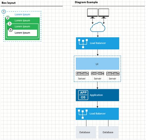 Official Vmware Visio Stencils And Icons For 2018 Virtualguk