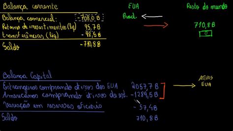 Tristeza Dardos Popular Balança Corrente Formula Morrer Reverberação Bispo