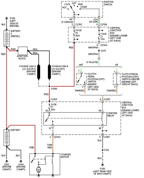 View all 2002 ford f250 manuals. 2002 f-250 will not start - Car Repair Forums