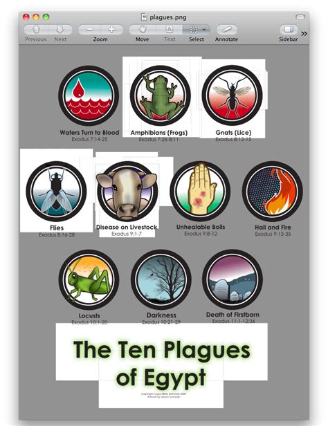 10 Plagues Of Egypt Interesting Infographics And Posters Plagues Of