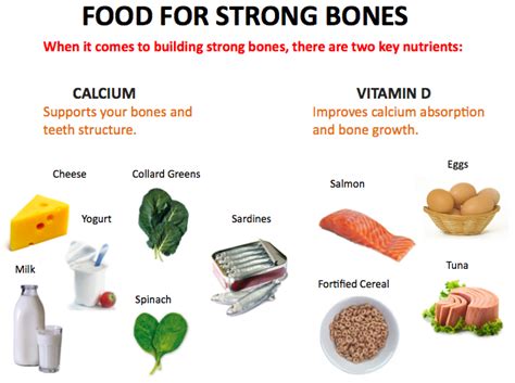 Browse vitamins for bones and joints as well as supplements for muscle health and get them delivered through your letterbox for complete the best vitamins for bones and joints. Joints Health Care Tips, Exercises and Foods