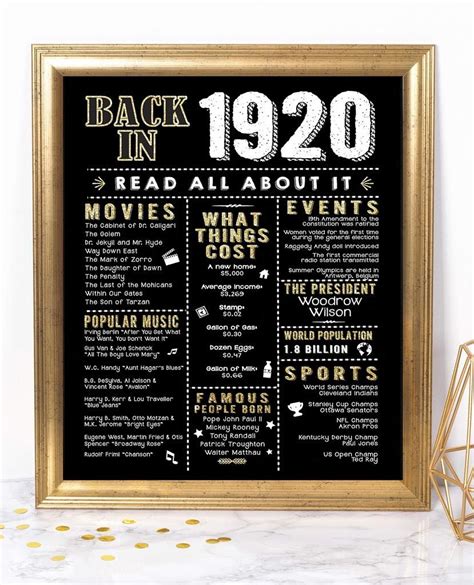 Great Gatsby Roaring 20s Party Decorations Centerpieces 1920s Sign
