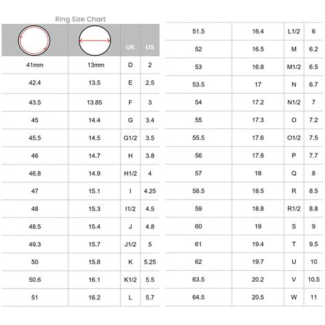 Ring Size Chart Printable A4 - Free Printable Charts