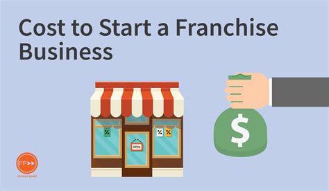 Cost To Start A Franchise Business