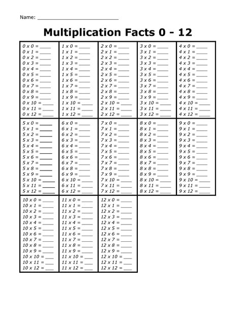 Printable Multiplication Cards 0 12