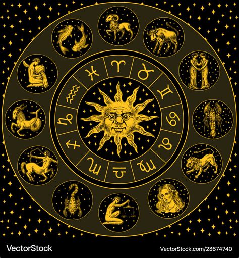 Zodiac Wheel Astrology Horoscope With Circle Sun Vector Image
