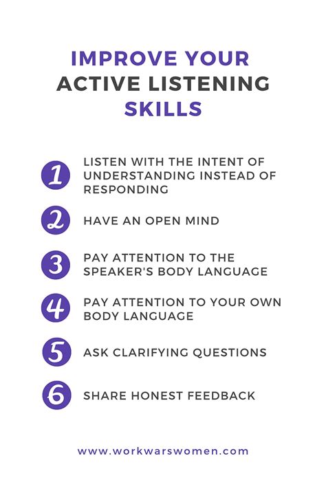 How To Practice And Improve Your Active Listening Skills