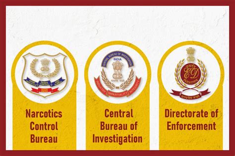 Law Enforcement And Intelligence Agencies Of India Cbi Ncb Ed