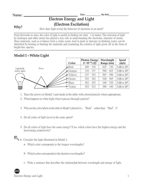 Https://tommynaija.com/worksheet/electron Energy And Light Pogil Worksheet Answers