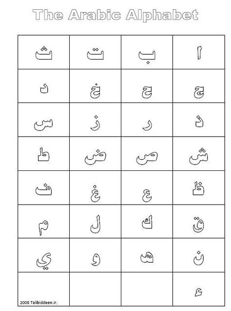 Arabic Alphabet Charts Tj Homeschooling Arabic Alphabet Chart Arabic