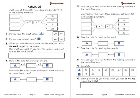 Grade 5 Mathematics Term 2 Teacha