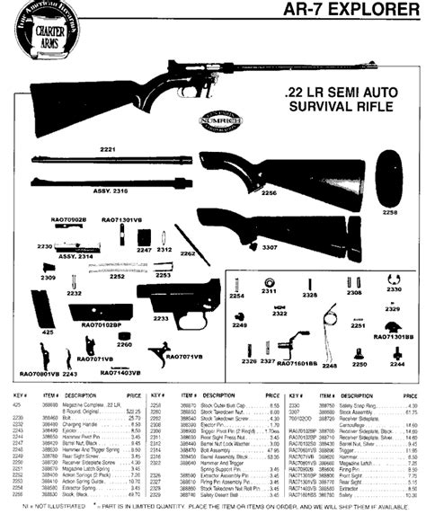 Schematics Charter Arms Ar7