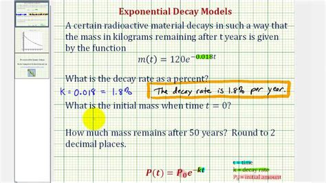 What Is An Exponential Decay Usefull Information