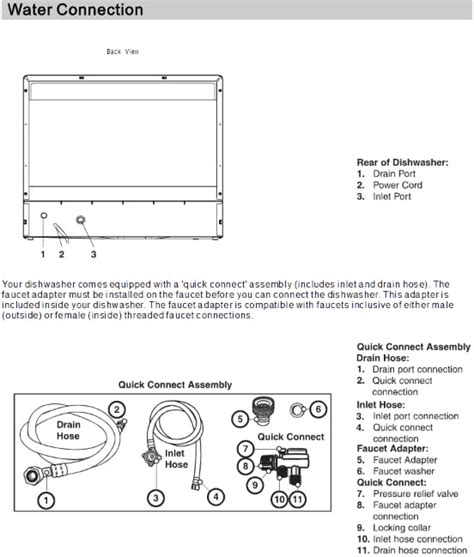 Maybe you would like to learn more about one of these? SPT Countertop Dishwasher Parts & Manual For Repairs ...