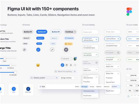Figma Components Library Buttons Inputs Tabs And More By Roman