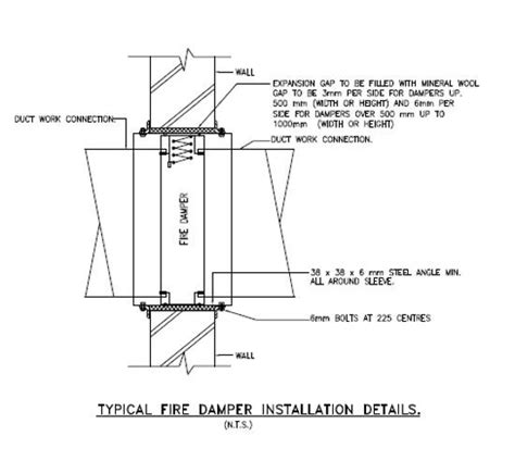 Damper Detail Extra Image Duct Work Barrier The Expanse Damp Fire