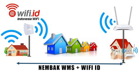 Kesalahan Umum Pemula Nembak Wifi Ssid Wifi Id Dengan Router Ini Konsep