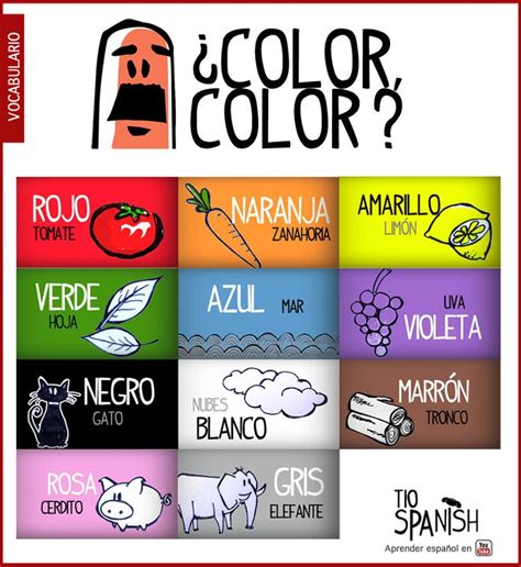 Los Colores En Español Vocabulario Inicial Español Tio Spanish