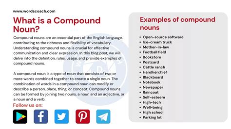 What Is A Compound Noun Definition Rules Usage And Examples