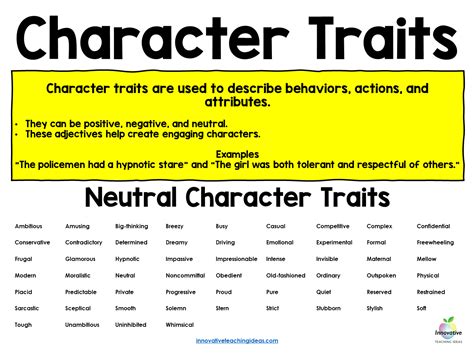 Character Traits list for teachers and students — Innovative Teaching ...
