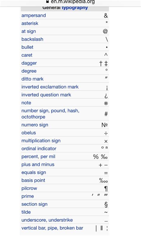 50 Symbol Name List Of Symbol Name In English Onlymyenglish Images