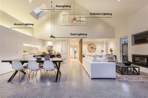 Ambient Task Accent And Daylighting In 2020 Contemporary Interior