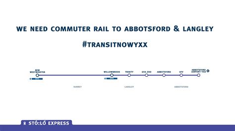Petition · Push Translink To Plan A Commuter Rail Line To Abbotsford