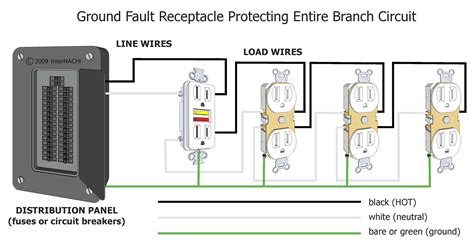 Test for ground fault breaker not working. Arc Fault Breaker Wiring Diagram | Free Wiring Diagram