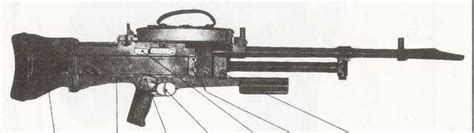 Vickers Gas Operated No 2 Mk I The Vickers Machine Gun
