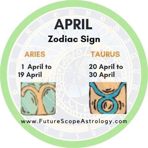 April Zodiac Sign Aries Taurus Zodiac Dates Personality