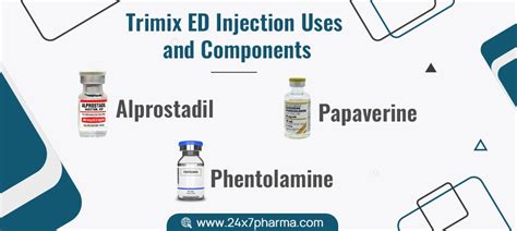 What To Know About Trimix Injections For Erectile Dysfunction 24x7 Pharma
