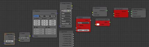 Materials How To Get Transparent Iridescence Using Cycles Blender