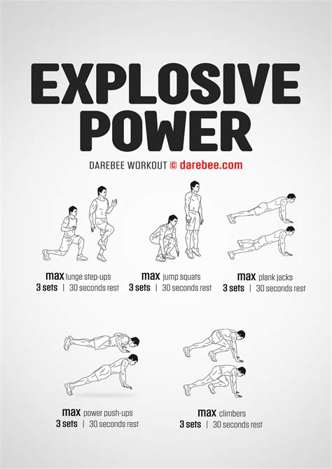 Explosive Workouts For Legs Blog Dandk