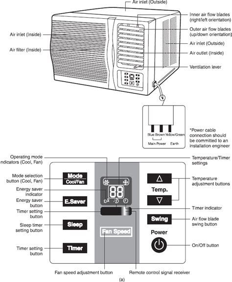 A split system air conditioner is a great option for keeping your home cool and comfortable in the summer months. 32 Central Air Conditioning System Diagram - Wiring Diagram Database