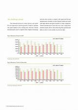 Images of S&p Emerging Markets Country List