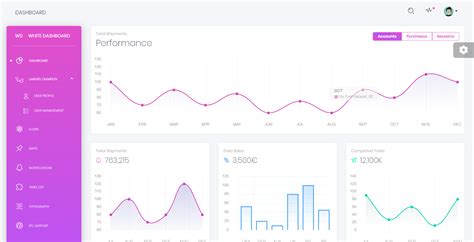 Laravel Frontend Presets White Dashboard Packagist