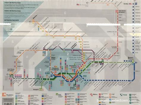 Understanding Barcelona S Public Transport Zones Barcelona Lowdown