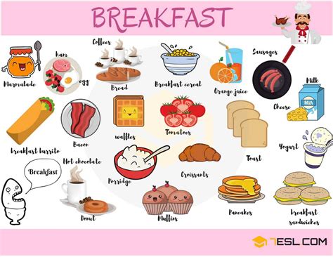 Breakfast Food List Useful List Of Breakfast Foods • 7esl