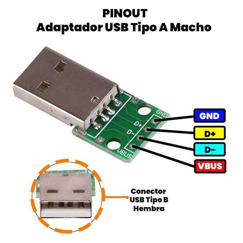 Adaptador Micro Usb Tipo B Hembra A Dip Pcb 5 Pines Unit Electronics
