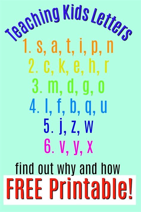 Maybe you would like to learn more about one of these? Teaching Letter Recognition - what order to introduce ...
