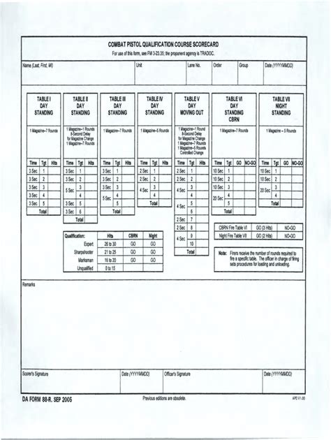Form 88 Fill Out And Sign Online Dochub