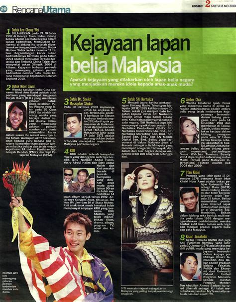 Kejayaan 8 Belia Malaysia Perniagaan Kewangan And Motivasi