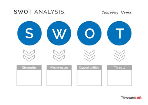 26 Powerful Swot Analysis Templates And Examples