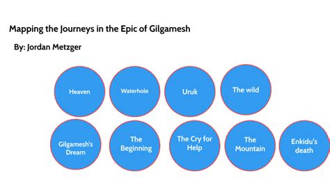 Mapping The Journeys In The Epic Of Gilgamesh By Jordan Metzger